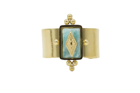 Turquoise & Pearl Ring (r)